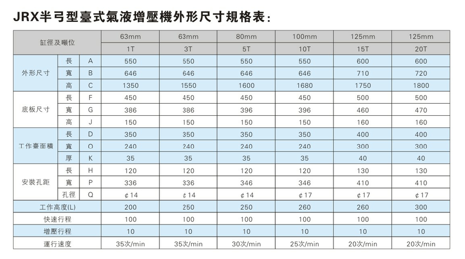 JRX半弓形压力可调TIKTOK色板免费下载入口机外形尺寸规格表