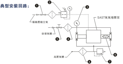 成人TIKTOK下载网址典型安装回路图