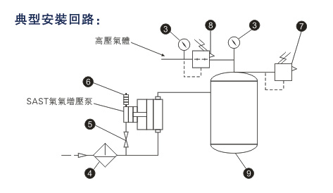 成人TIKTOK下载网址典型安装回路图