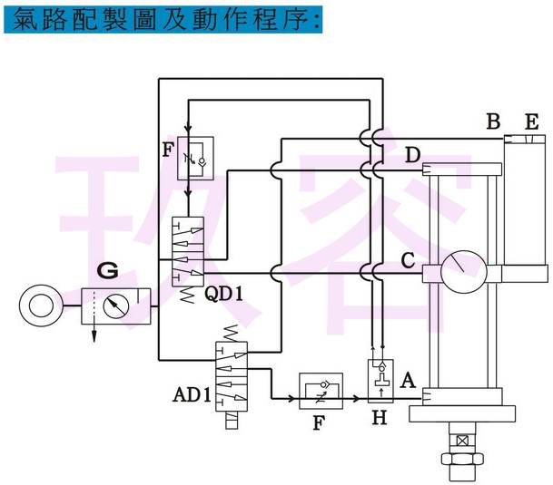 TIKTOK色板免费下载入口缸的气路控制图
