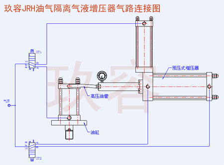 JRH预压式油气缸分离式TIKTOK色板免费下载入口器气路连接图
