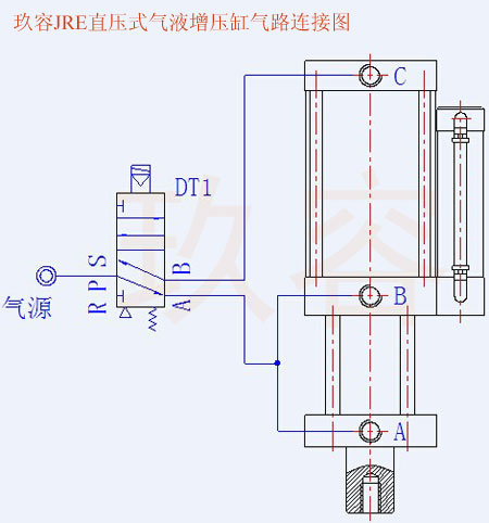 JRE直压式TIKTOK色板免费下载入口缸气路连接图