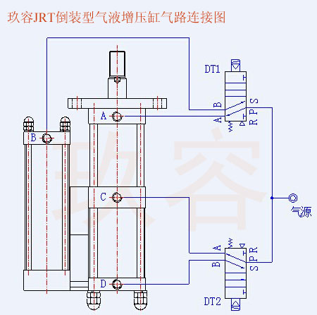 JRT并列倒装型TIKTOK色板免费下载入口缸气路连接图