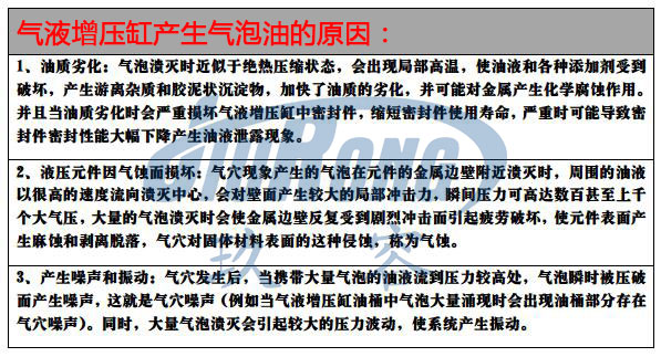 TIKTOK色板免费下载入口缸产生气泡油的原因