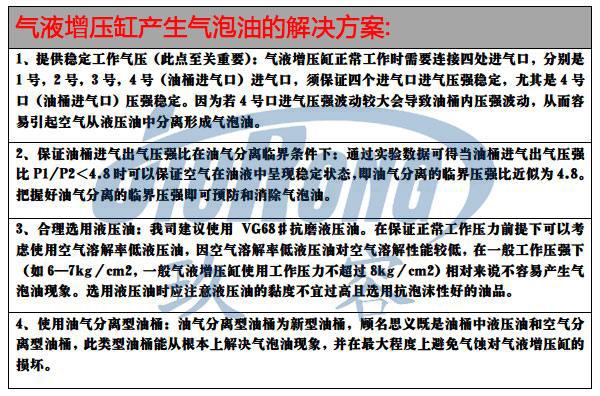 TIKTOK色板免费下载入口缸产生气泡油的色板TIKTOK破解免费下载