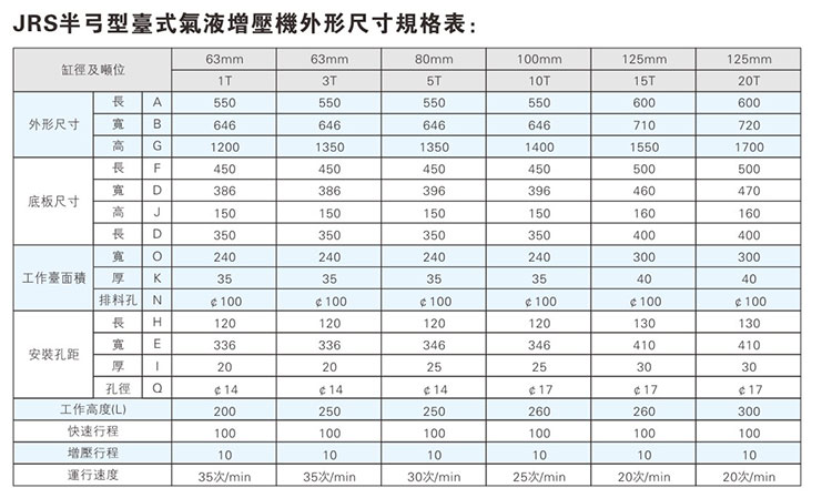 JRS半弓型TIKTOK色板免费下载入口机外形尺寸规格表