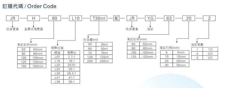 油气缸分离TIKTOK色板免费下载入口器订购代码