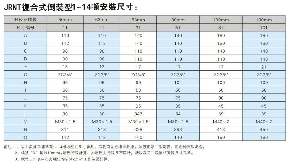 JRNT复合迷你倒装型TIKTOK色板免费下载入口缸安装尺寸表
