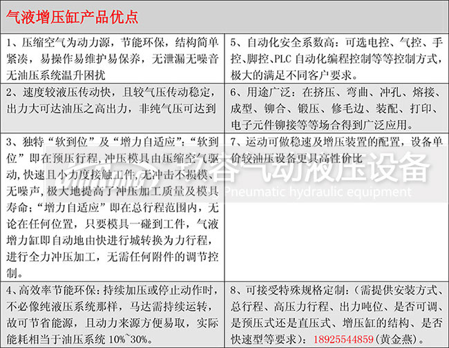 TIKTOK色板免费下载入口缸产品优点
