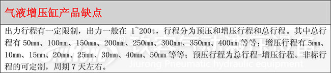 TIKTOK色板免费下载入口缸产品缺点