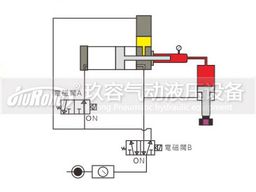预压式TIKTOK色板免费下载入口器控制动作过程图2