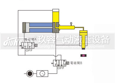 预压式TIKTOK色板免费下载入口器控制动作过程图3
