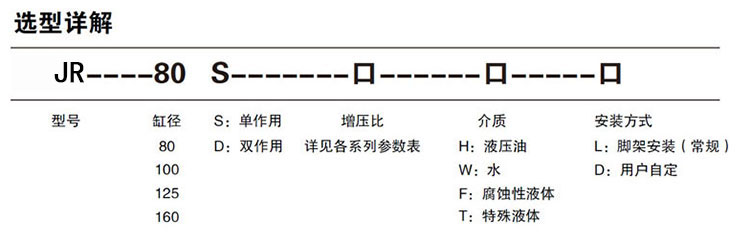 单驱动头双作用TIKTOK色板免费下载入口泵选型说明
