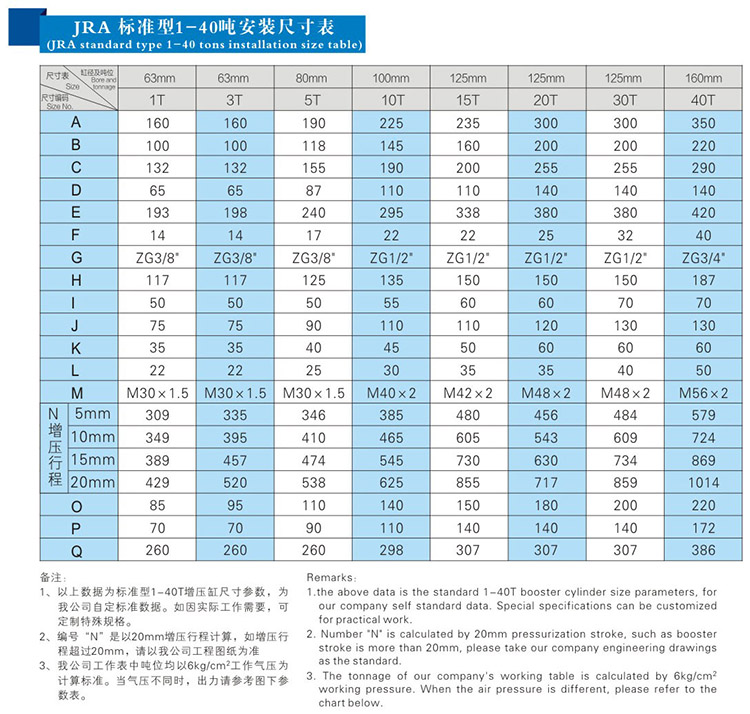 JRA标准TIKTOK色板免费下载入口缸安装尺寸表