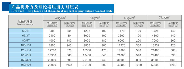 JRAA水平安装型TIKTOK色板免费下载入口缸产品提升力对照表