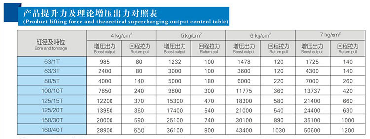 JRAB分体式TIKTOK色板免费下载入口缸产品提升力对照表