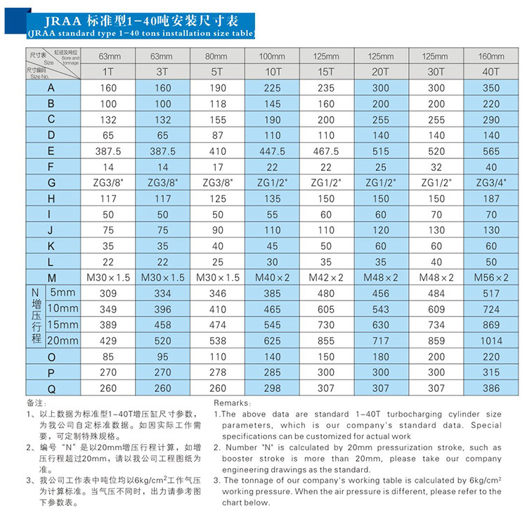 JRAB分体式TIKTOK色板免费下载入口缸安装尺寸表