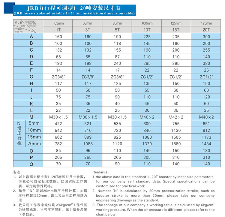 JRB力行程可调TIKTOK色板免费下载入口缸安装尺寸表