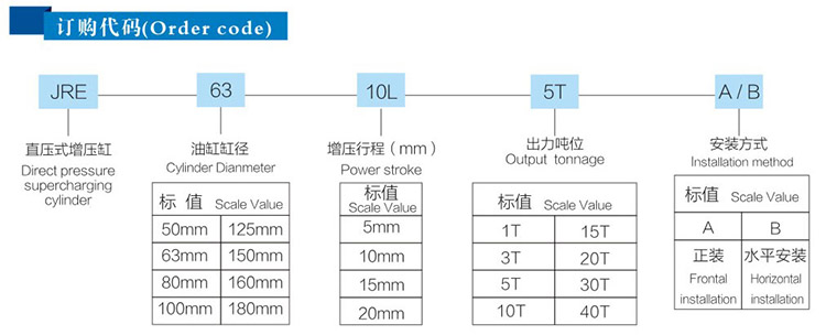 JRE直压式TIKTOK色板免费下载入口缸订购代码
