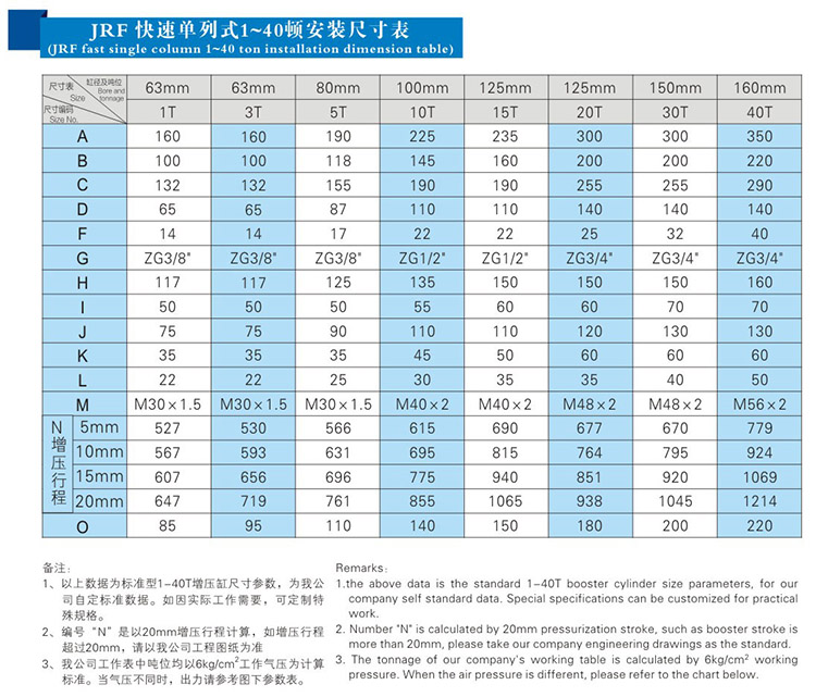 JRF单体式TIKTOK色板免费下载入口缸安装尺寸表