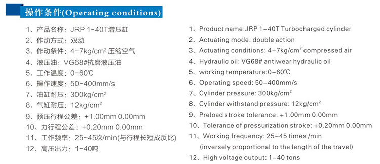 JRP紧凑型并列式TIKTOK色板免费下载入口缸操作条件