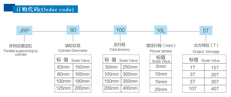 并列式TIKTOK色板免费下载入口缸型号