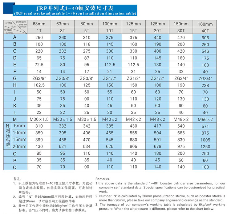 JRP紧凑型并列式TIKTOK色板免费下载入口缸安装尺寸表