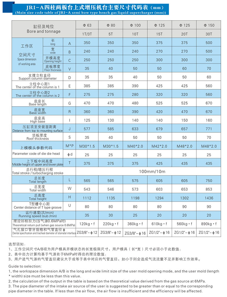 四柱二板TIKTOK色板免费下载入口机外形尺寸规格表