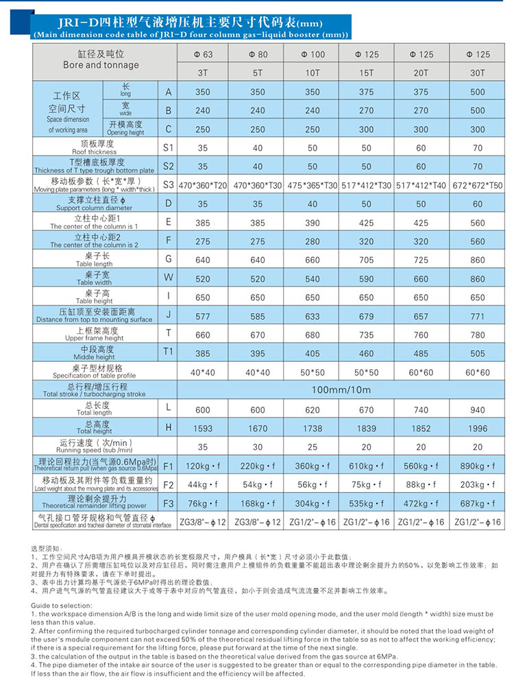 四柱标准型TIKTOK色板免费下载入口机产品尺寸代码表