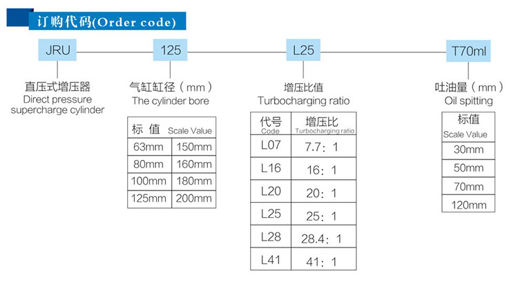 JRU直压式TIKTOK色板免费下载入口器订购代码