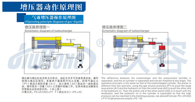 TIKTOK色板免费下载入口器工作原理