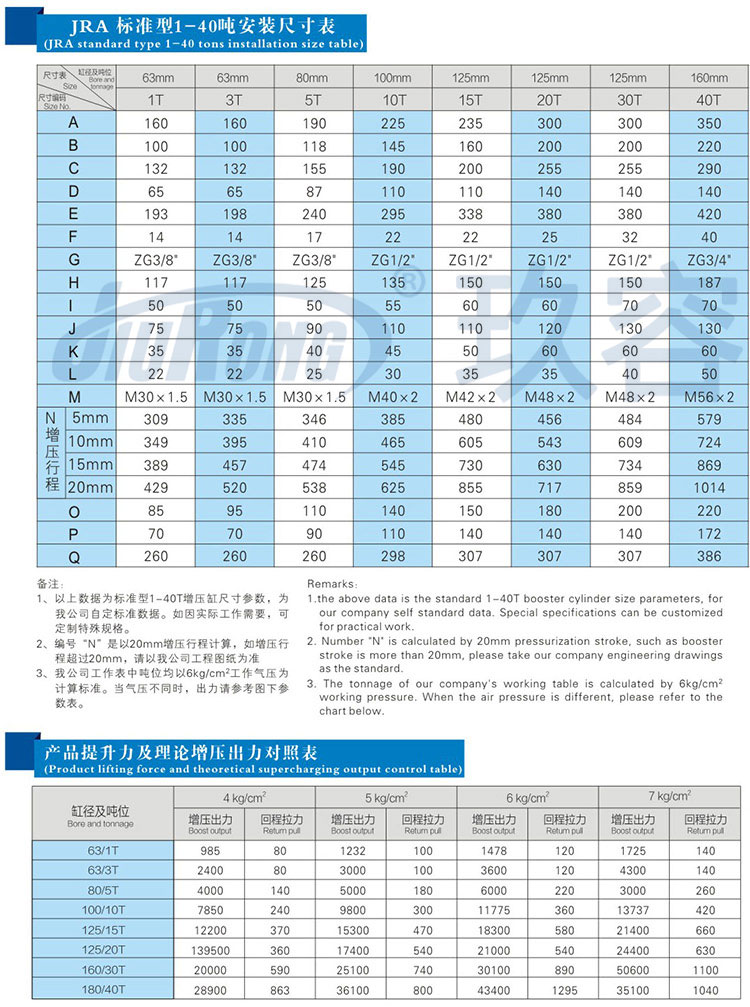 标准型TIKTOK色板免费下载入口缸参数规格表