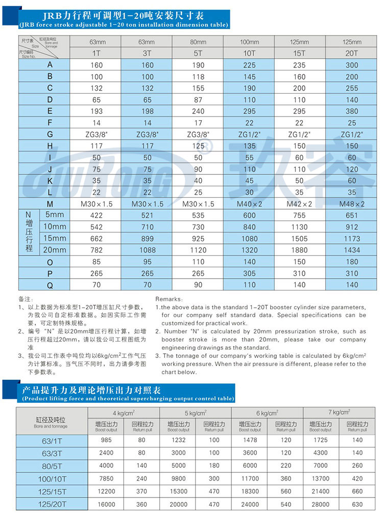 力行程可调TIKTOK色板免费下载入口缸参数规格表