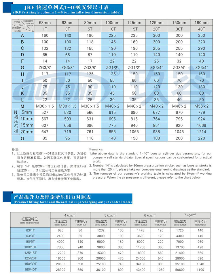 快速单列式TIKTOK色板免费下载入口缸参数规格表