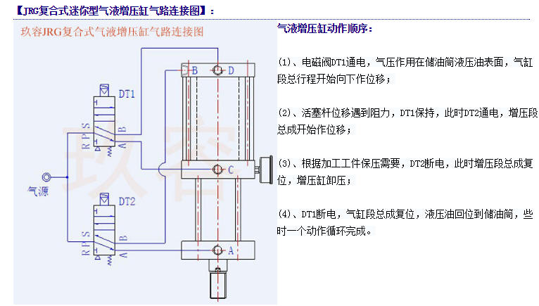 复合式迷你型TIKTOK色板免费下载入口缸是如何连接的气管图